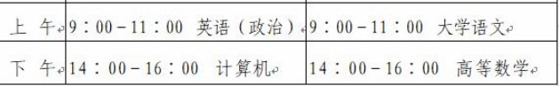 2020山东专升本考试时间及科目安排 2020山东专升本考试时间及科目安排