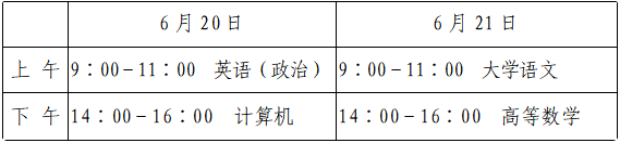 2020年山东省统招专升本考试时间 2020年山东省统招专升本考试时间
