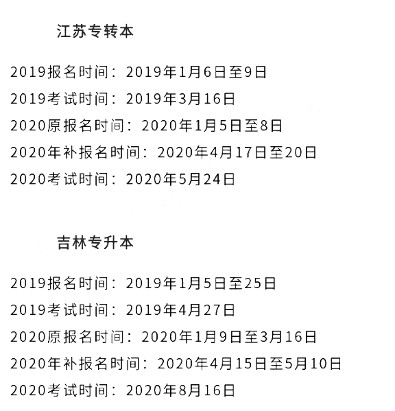 专升本报考时间 专升本报考时间