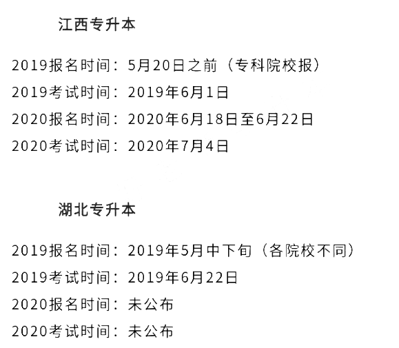 专升本报考时间 专升本报考时间