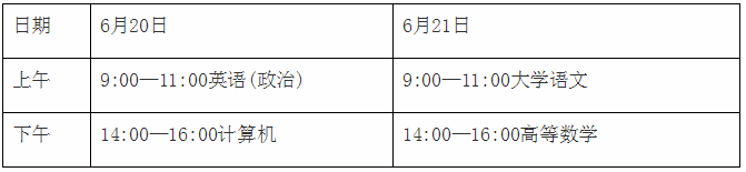 山东专升本考试科目顺序及时间表 山东专升本考试科目顺序及时间表
