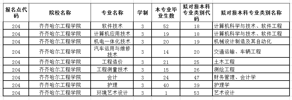 微信公众号开发，解锁企业数字化营销新路径