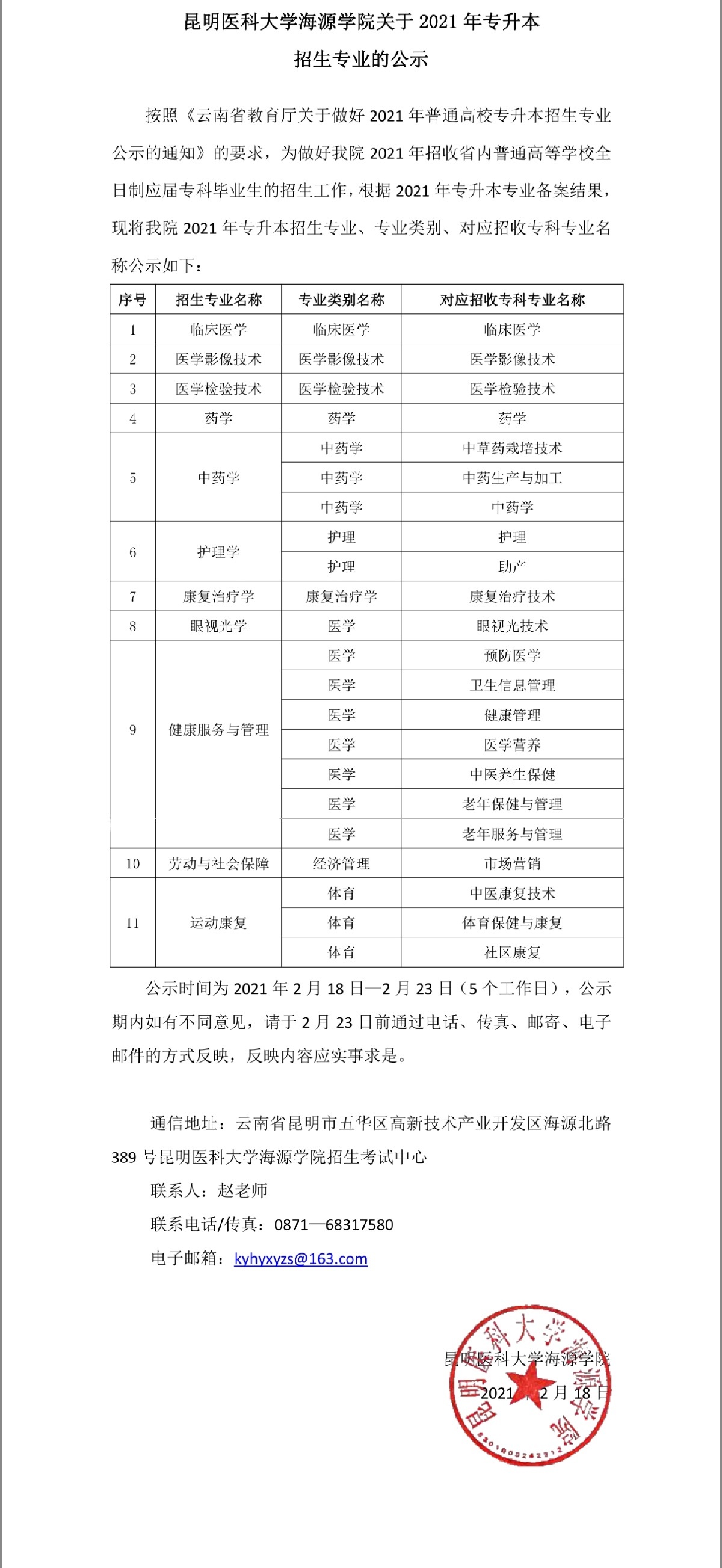2021年昆明医科大学海源学院专升本招生专业及对应专科专业