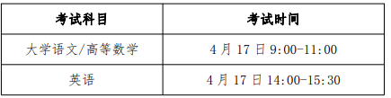 滁州学院2021年普通专升本招生章程