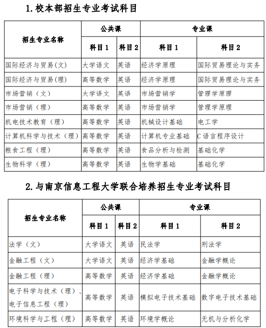 安徽科技学院普通专升本考试科目