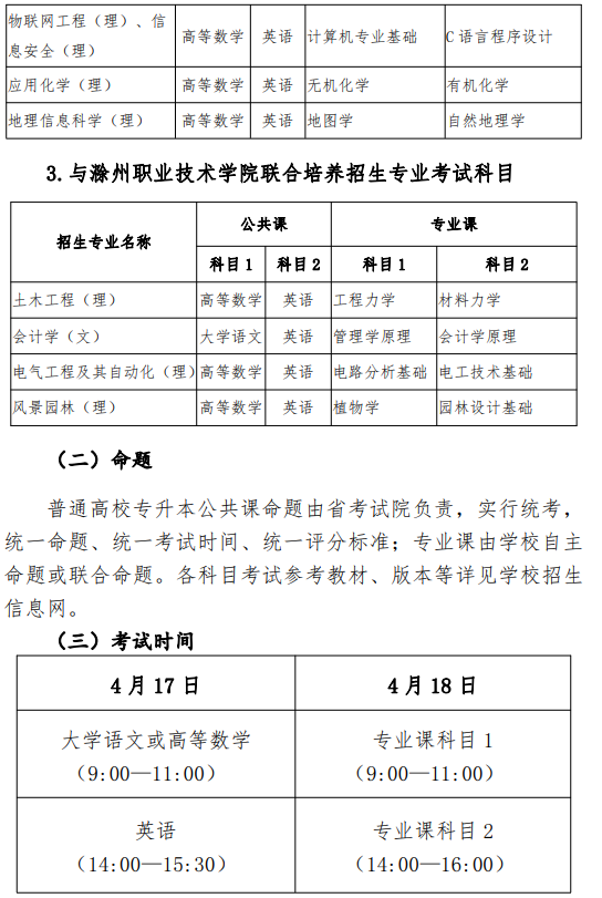 安徽科技学院2021年普通专升本招生章程