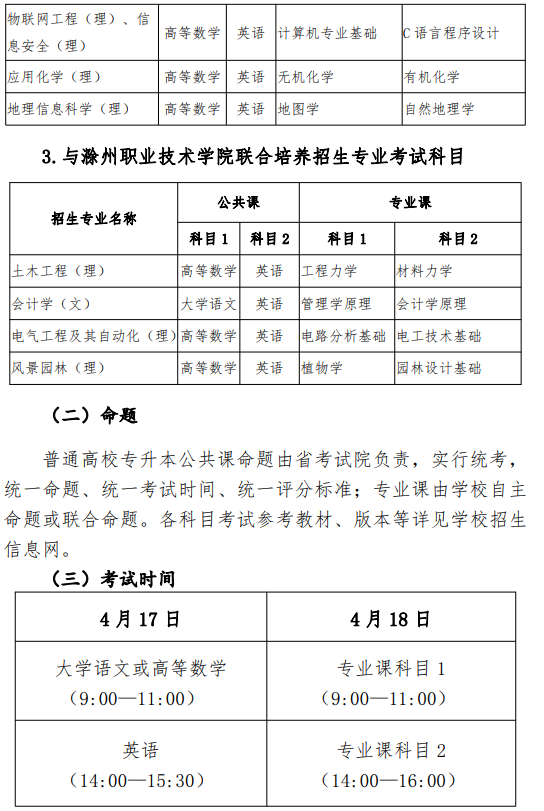 安徽科技学院普通专升本考试时间