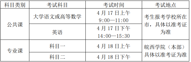 皖西学院普通高校专升本考试时间