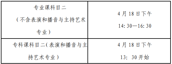 安徽文达信息工程学院专升本考试时间