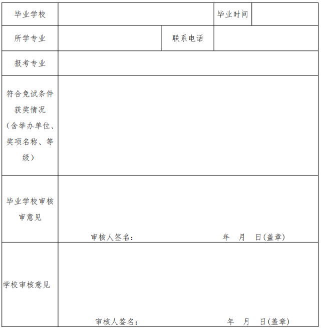 合肥师范学院2021年普通专升本招生章程