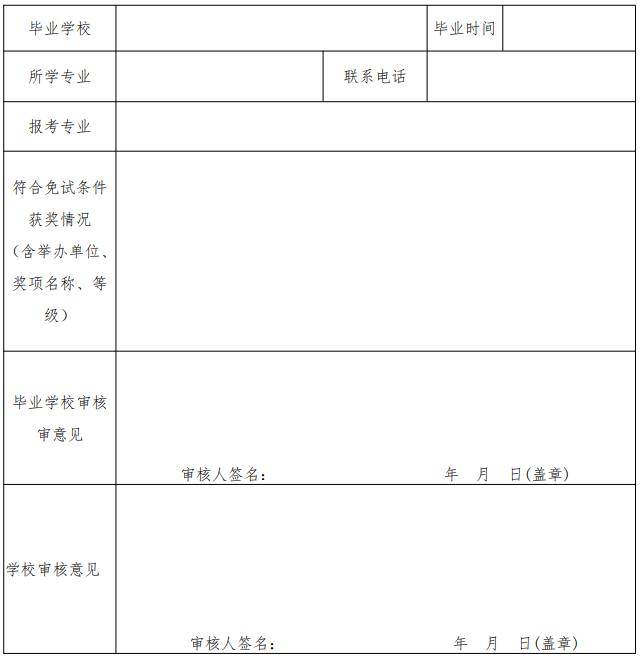 合肥师范学院普通专升本申请表