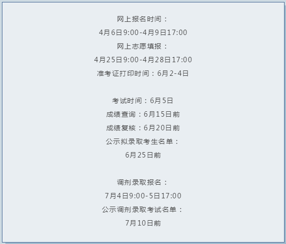 2021南昌职业大学专升本招生专业