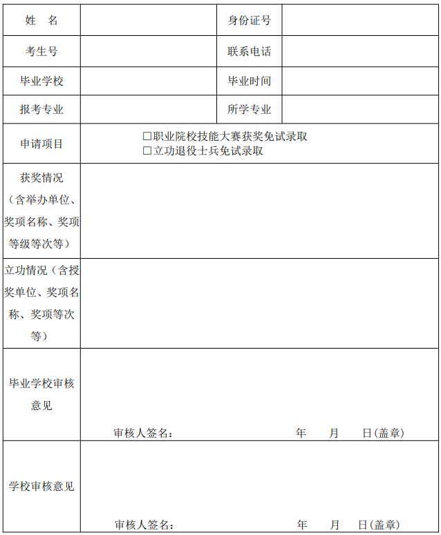 蚌埠学院2021年普通专升本招生章程