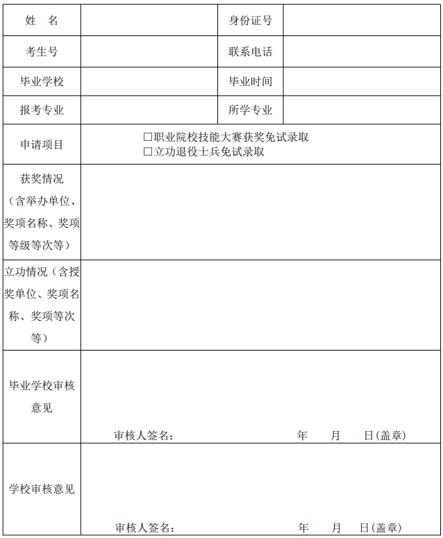 蚌埠学院普通专升本申请表