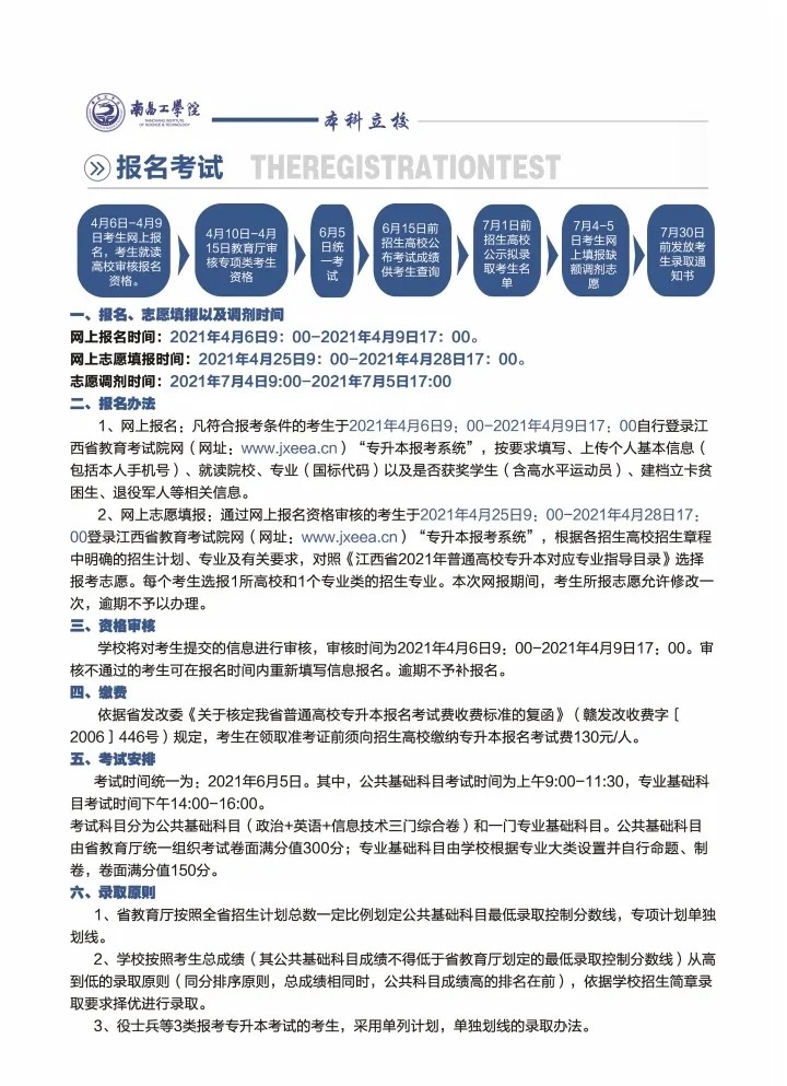 南昌工学院专升本招生简章 招生专业2021年