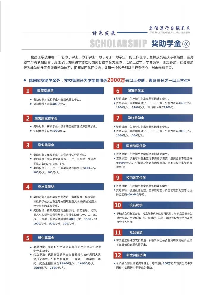 南昌工学院专升本招生简章 招生专业2021年
