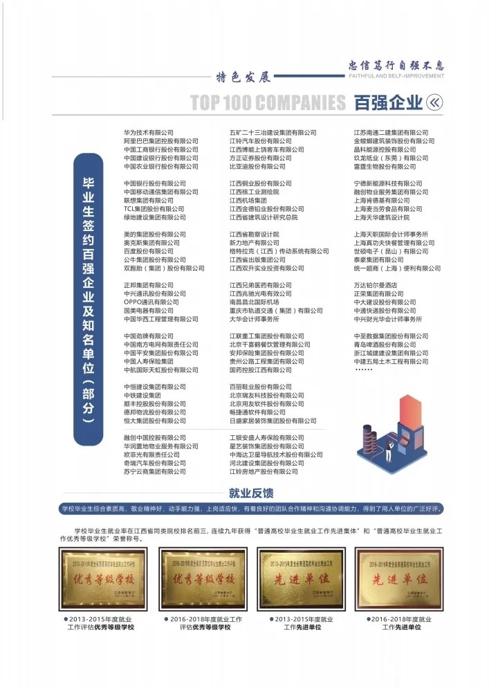 南昌工学院专升本招生简章 招生专业2021年
