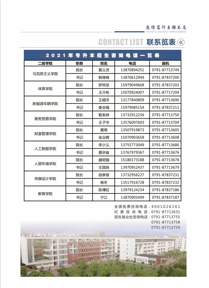 南昌工学院专升本招生简章 招生专业2021年