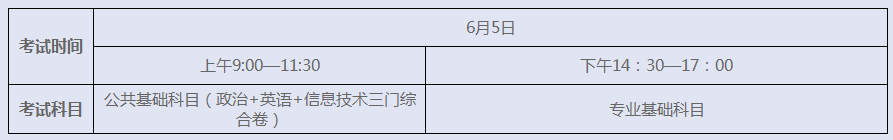 2021井冈山大学专升本招生简章