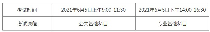 2021华东交通大学专升本(联合培养)招生简章
