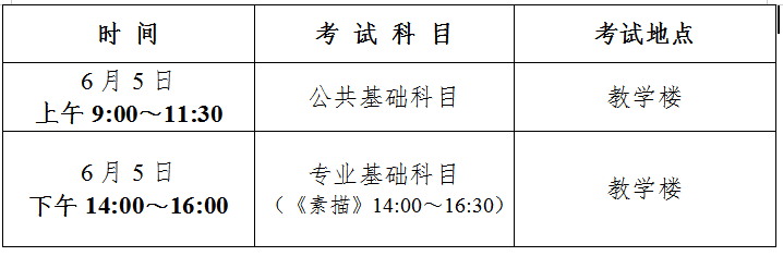 2021景德镇学院专升本招生简章