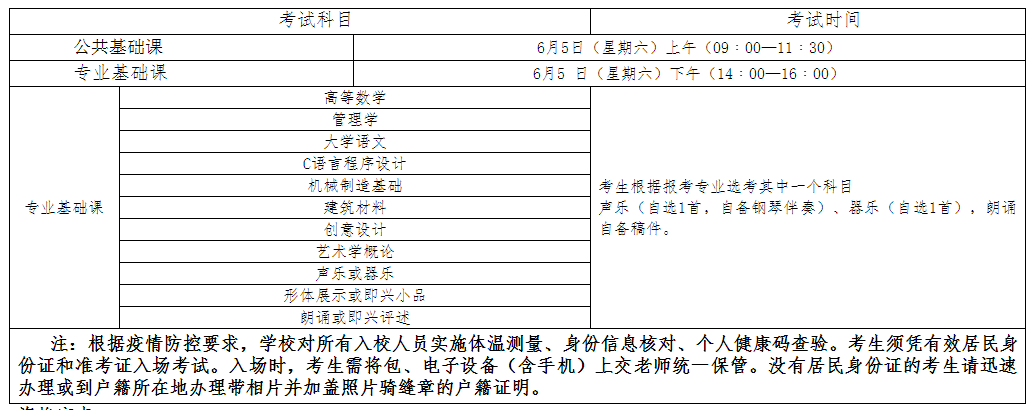 2021江西应用科技学院专升本招生简章
