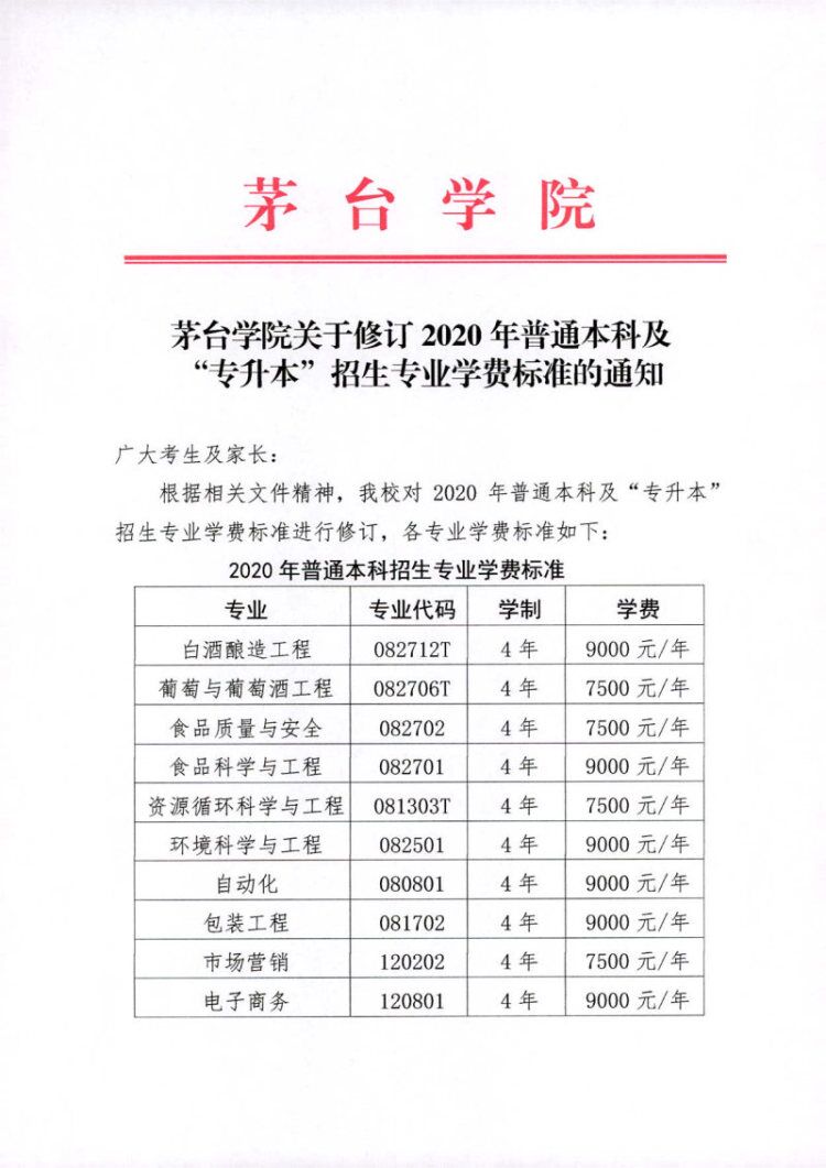茅台学院专升本学费