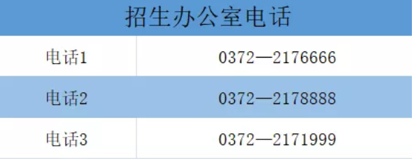 安阳学院招生办电话 安阳学院招生办电话