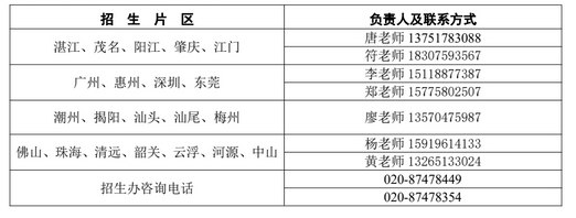 cn/地址;广州市白云区太和兴太三路 638号邮编;510540特别提醒:我校