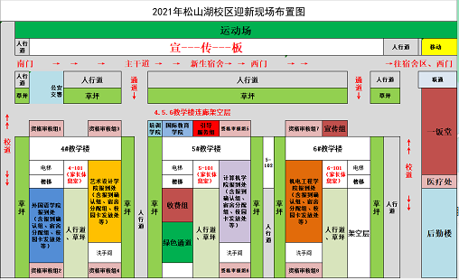2021年广东科技学院专升本开学温馨提醒