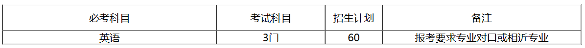 四川川北医学院专升本招收专业