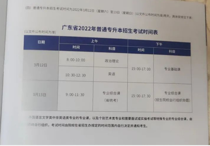 2022插本考试时间