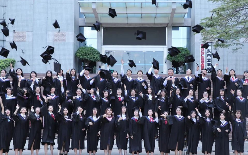 广东白云学院2022年普通专升本拟招生专业