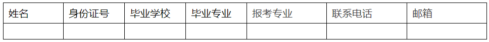 赣南师范大学2022年联合培养专升本退役士兵招生简章