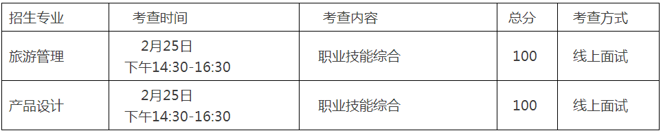 赣南师范大学2022年联合培养专升本退役士兵招生简章