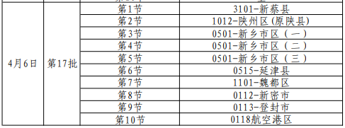 河南省2022年体育类专升本时间 河南省2022年体育类专升本时间