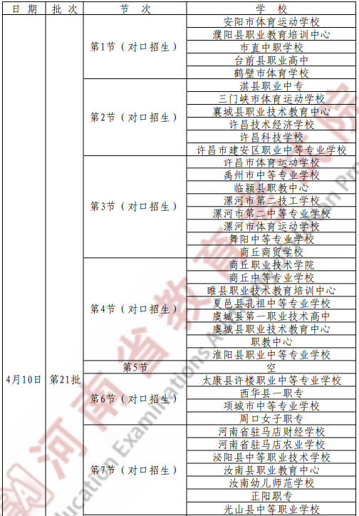 河南省2022年体育类专升本时间 河南省2022年体育类专升本时间