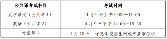 安徽艺术学院专升本2022年招生简章