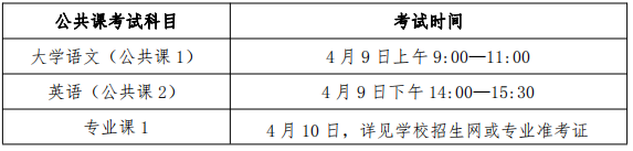 安徽艺术学院专升本考试时间