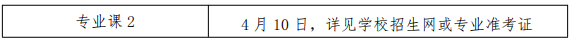 安徽艺术学院专升本2022年招生简章