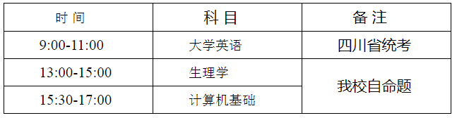 西南医科大学2022年专升本具体科目考试时间安排