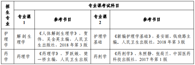 安徽医科大学专升本考试科目