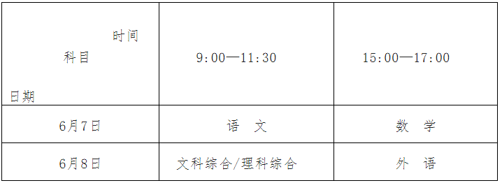 河南专升本志愿填报时间2022