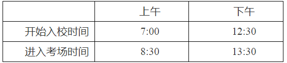 安徽医科大学专升本专业课考试时间