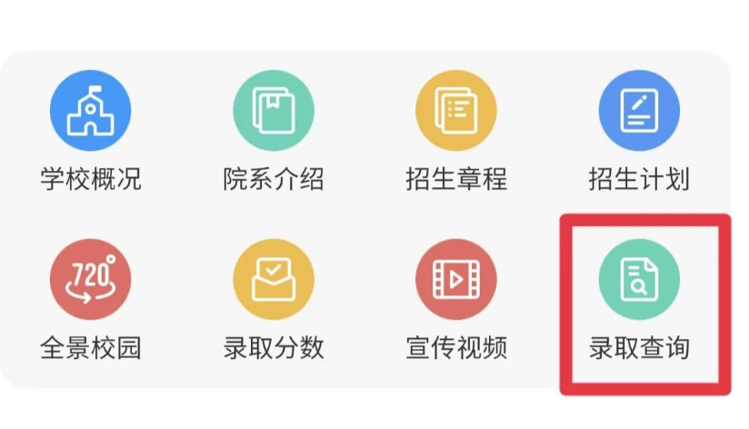 2022年广东医科大学普通专升本投档录取分数线