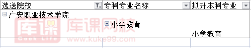2022广安职业技术学院对口成都师范学院专升本专业
