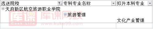 2022天府新区航空旅游职业学院对口成都师范学院专升本专业
