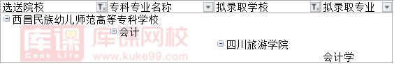2022西昌民族幼儿师范高等专科学校对口四川旅游学院专升本可报考专业(含调剂)
