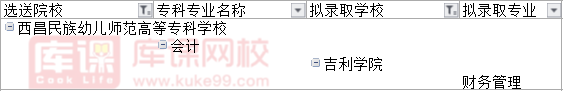 2022西昌民族幼儿师范高等专科学校对口四川旅游学院专升本可报考专业(含调剂)
