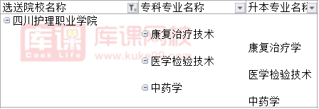 2022四川护理职业学院对口成都医学院专升本可报考专业